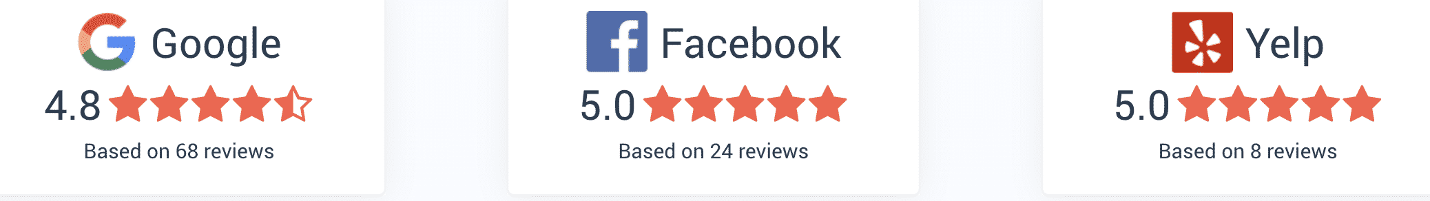 Social Media Reviews