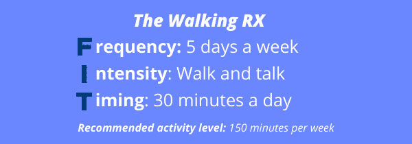 the Walking Rx | Hearing Aid Center